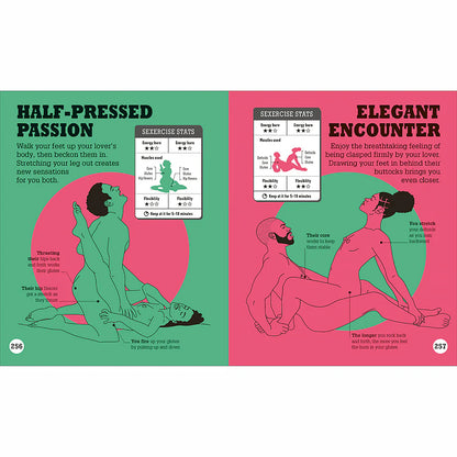 Kama Sutra Workout